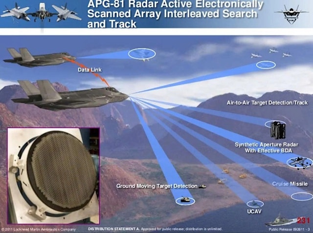 Hàng trăm tiêm kích tàng hình F-35 không có radar- Ảnh 1. Hàng trăm tiêm kích tàng hình F-35 không có radar- Ảnh 1.