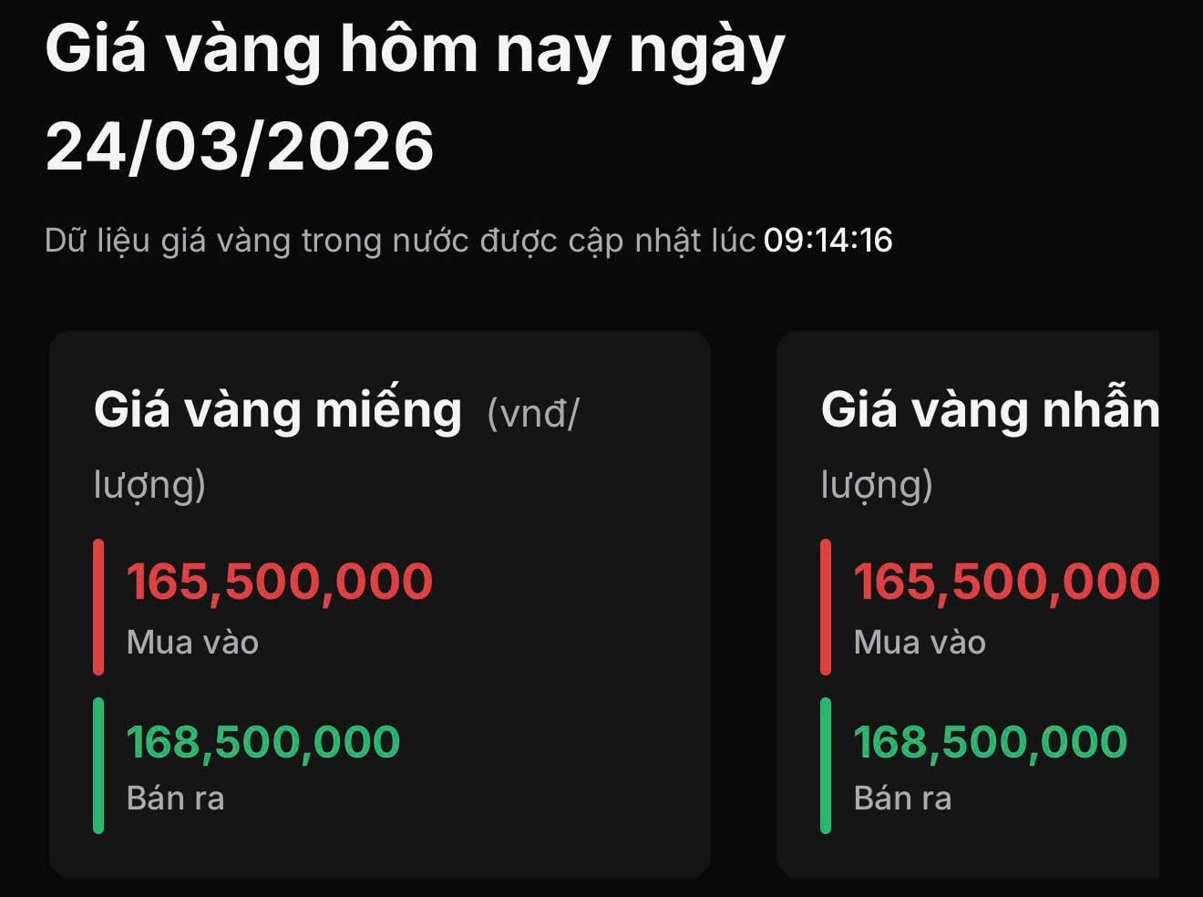 Vàng đảo chiều tăng gần 2 triệu đồng/lượng sau 2 giờ mở cửa- Ảnh 2.