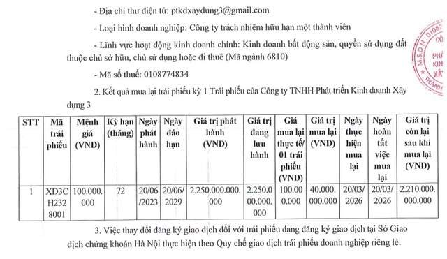 Công ty Xây dựng 3 mua lại trước hạn một phần mã trái phiếu 2.250 tỷ đồng- Ảnh 1.