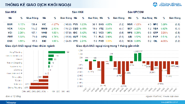 Xu hướng chứng khoán 25/3, nhà đầu tư nên đứng ngoài thị trường- Ảnh 1. Xu hướng chứng khoán 25/3, nhà đầu tư nên đứng ngoài thị trường- Ảnh 1.