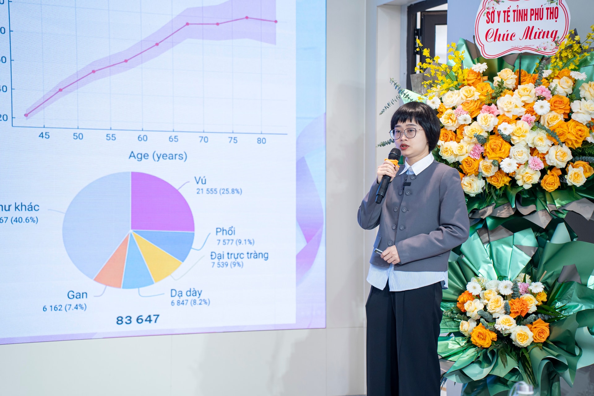 Gần 30% ca ung thư ở phụ nữ là 'K' vú: Phát hiện sớm, cơ hội sống tới 90%- Ảnh 2. Gần 30% ca ung thư ở phụ nữ là 'K' vú: Phát hiện sớm, cơ hội sống tới 90%- Ảnh 2.