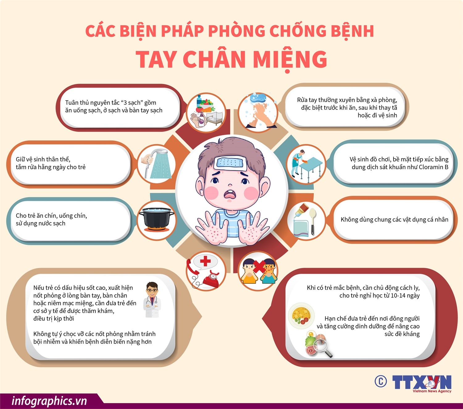 Các biện pháp phòng chống bệnh tay chân miệng- Ảnh 1.