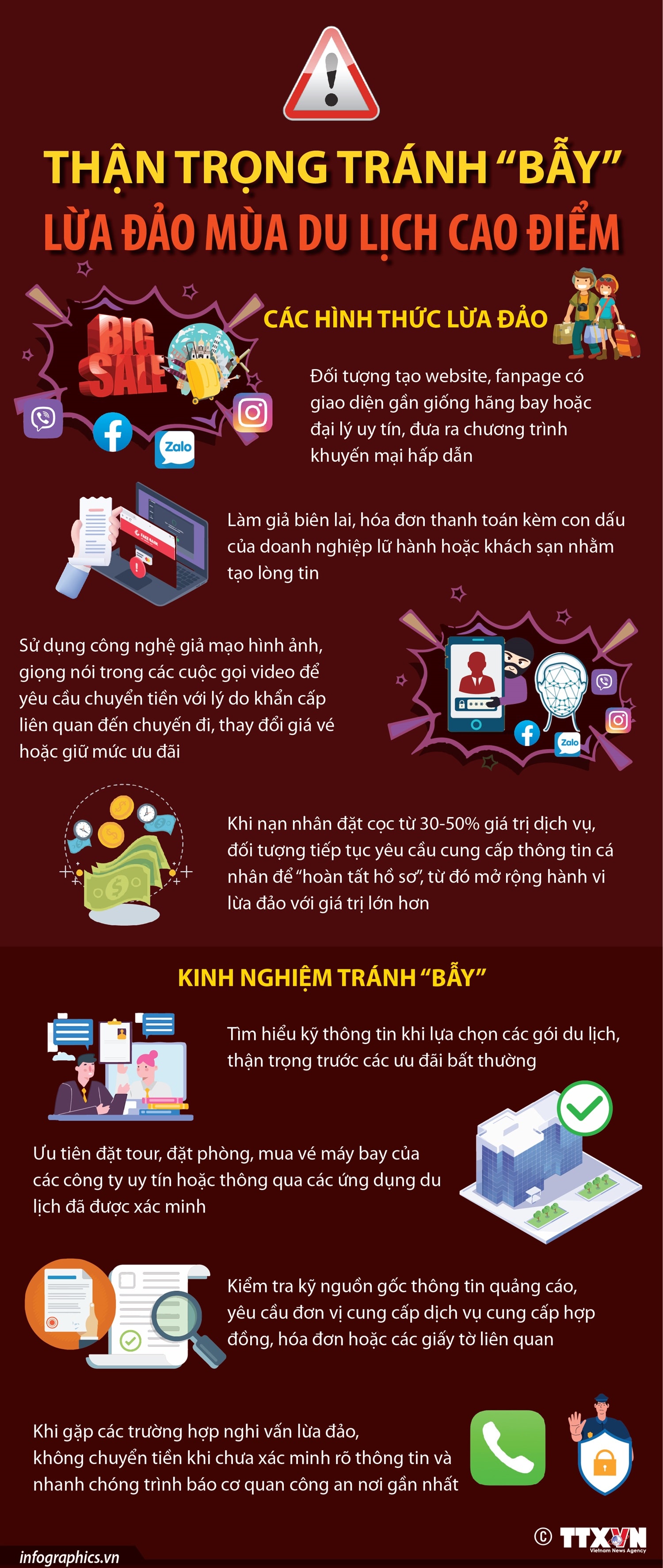 Thận trọng tránh 'bẫy' lừa đảo mùa du lịch cao điểm- Ảnh 1.