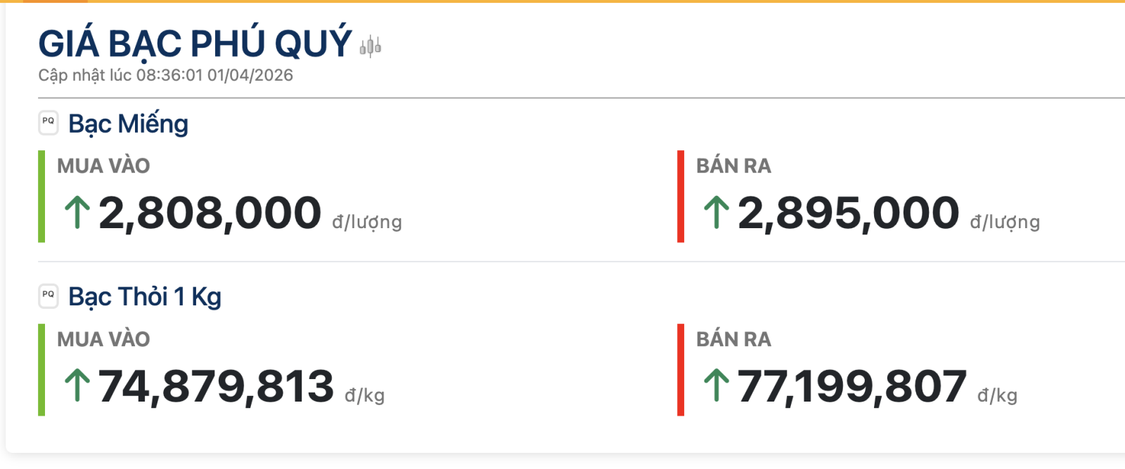 Vàng SJC chạm mốc 178 triệu đồng theo đà tăng thế giới- Ảnh 3.