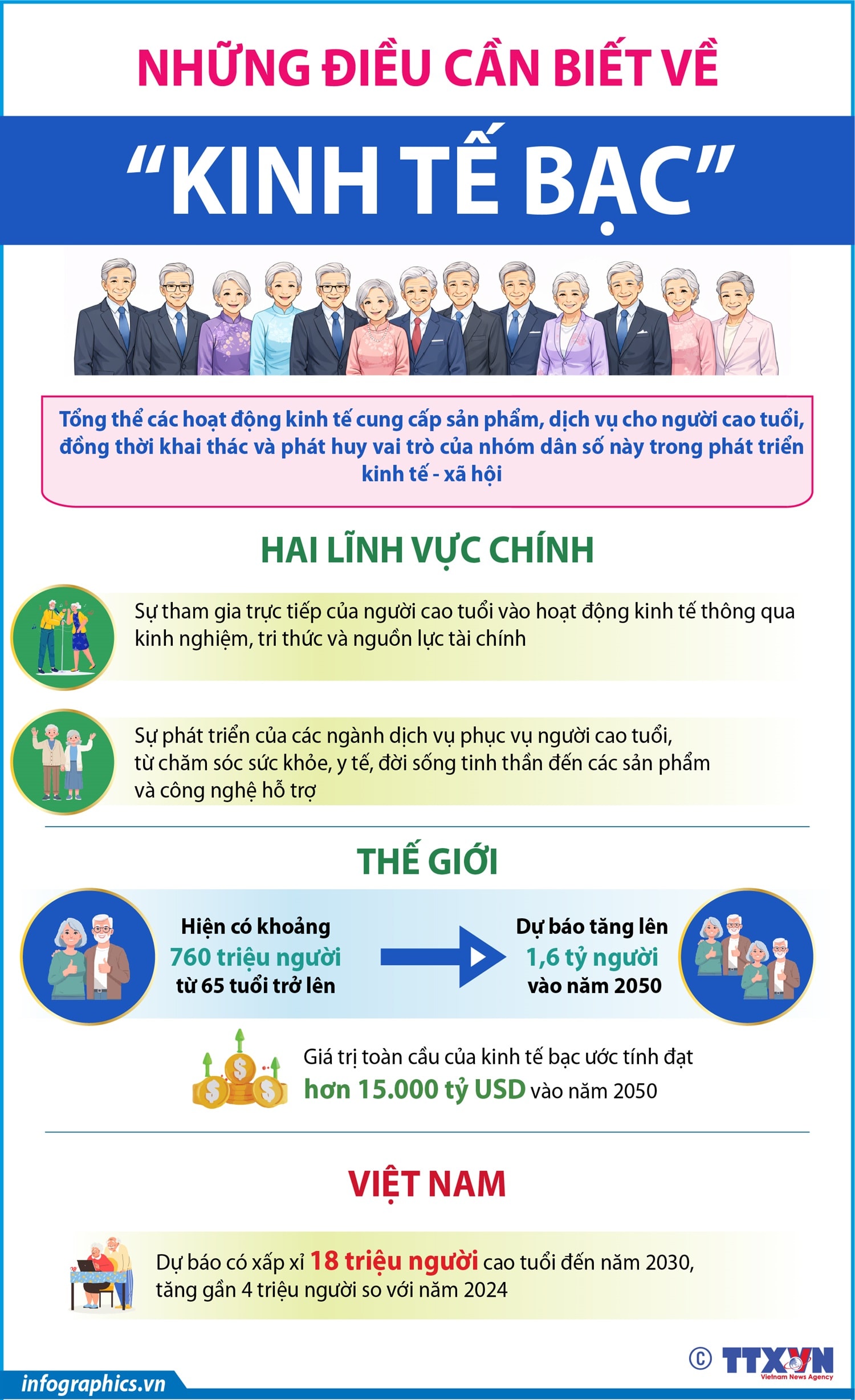 Những điều cần biết về 'kinh tế bạc'- Ảnh 1.
