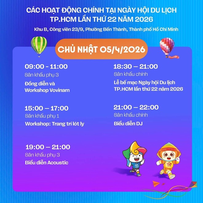 Ngày hội Du lịch TPHCM khẳng định vai trò đầu tàu, thúc đẩy liên kết và chuyển đổi số- Ảnh 6.