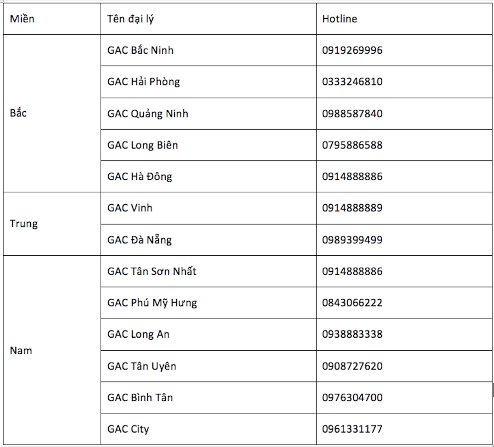 GAC All-New M8 gia tăng đặc quyền từ 1/4: Nâng tầm giá trị, ưu đãi vượt trội - 4