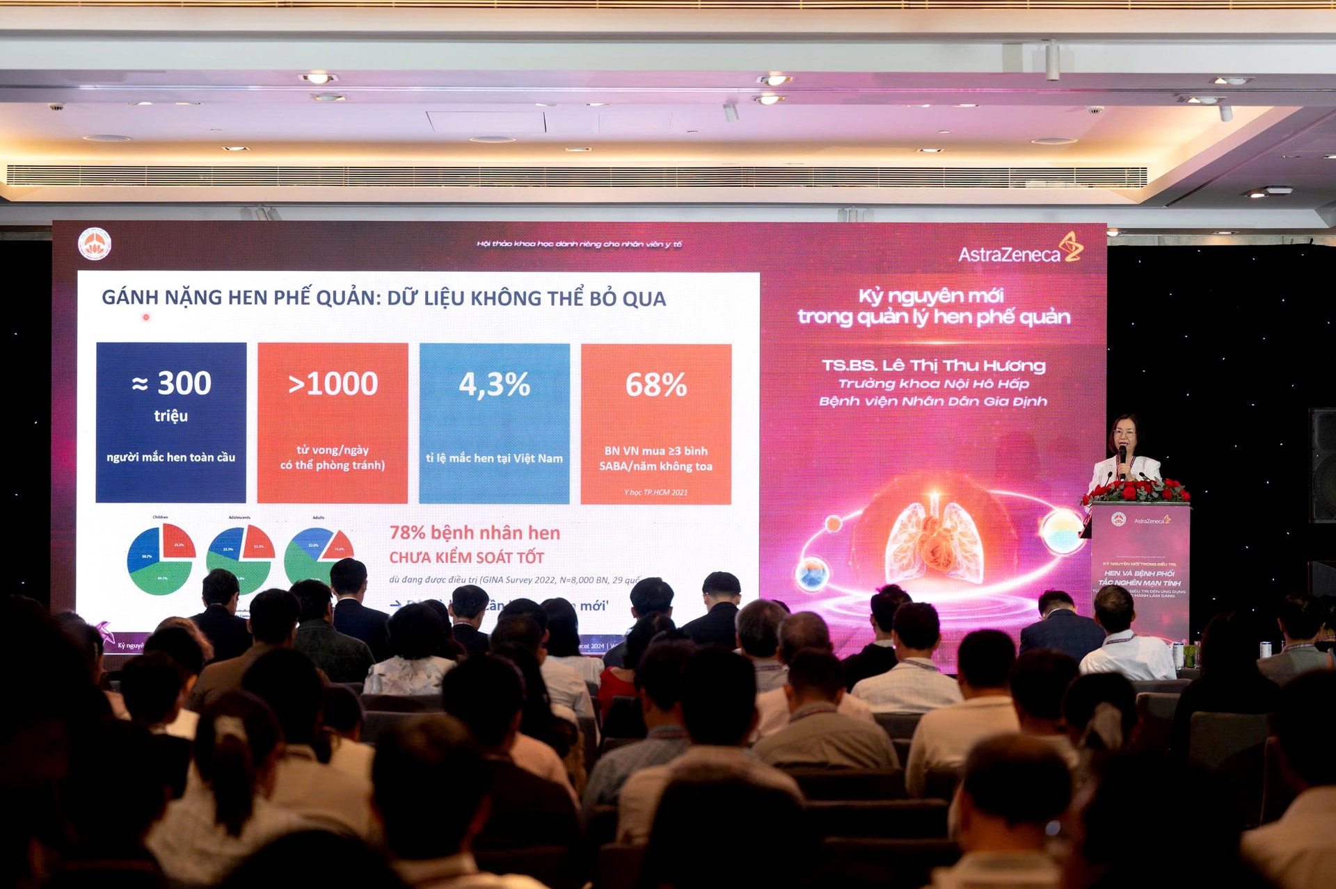 COPD và hen: Gánh nặng âm thầm, đợt cấp có thể đẩy người bệnh vào nguy cơ tử vong- Ảnh 4.