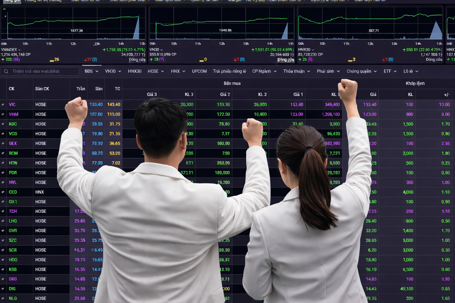 Xu hướng chứng khoán 9/4 nên chốt lời, hạn chế mua đuổi- Ảnh 1.