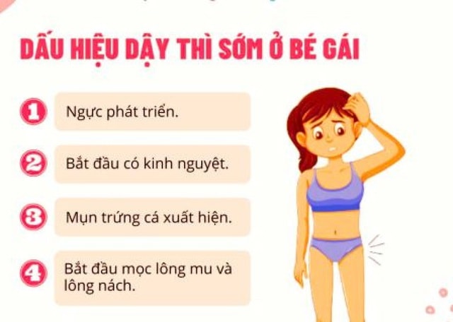 Nhiều trẻ em phải đến bệnh viện liên quan dậy thì sớm, bác sĩ khuyến cáo điều phụ huynh cần nhớ- Ảnh 1.