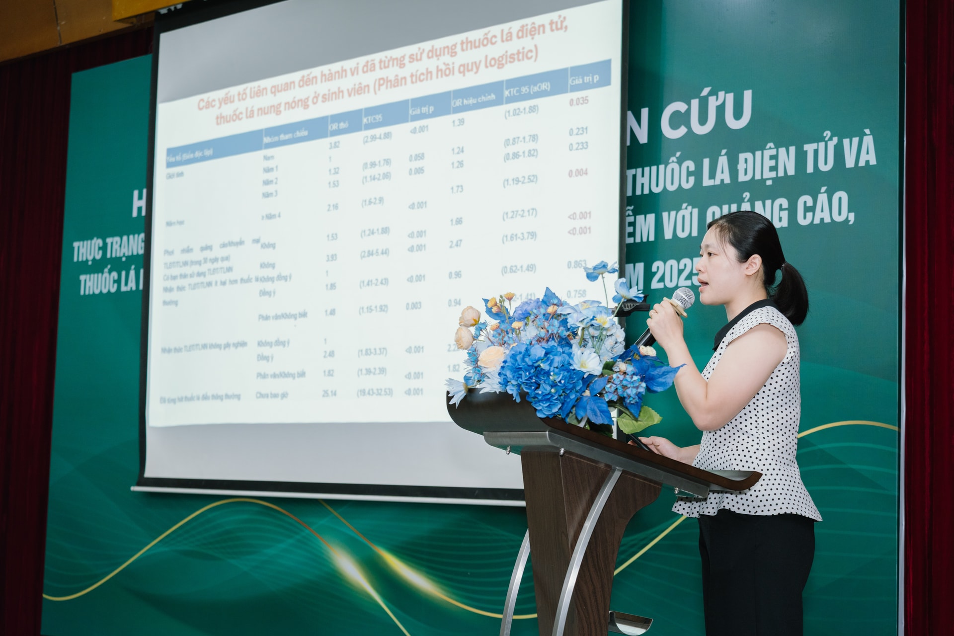 Gần 38% sinh viên cho rằng thuốc lá điện tử không chứa nicotine, quảng cáo 'ngầm' để tiếp cận giới trẻ- Ảnh 2.