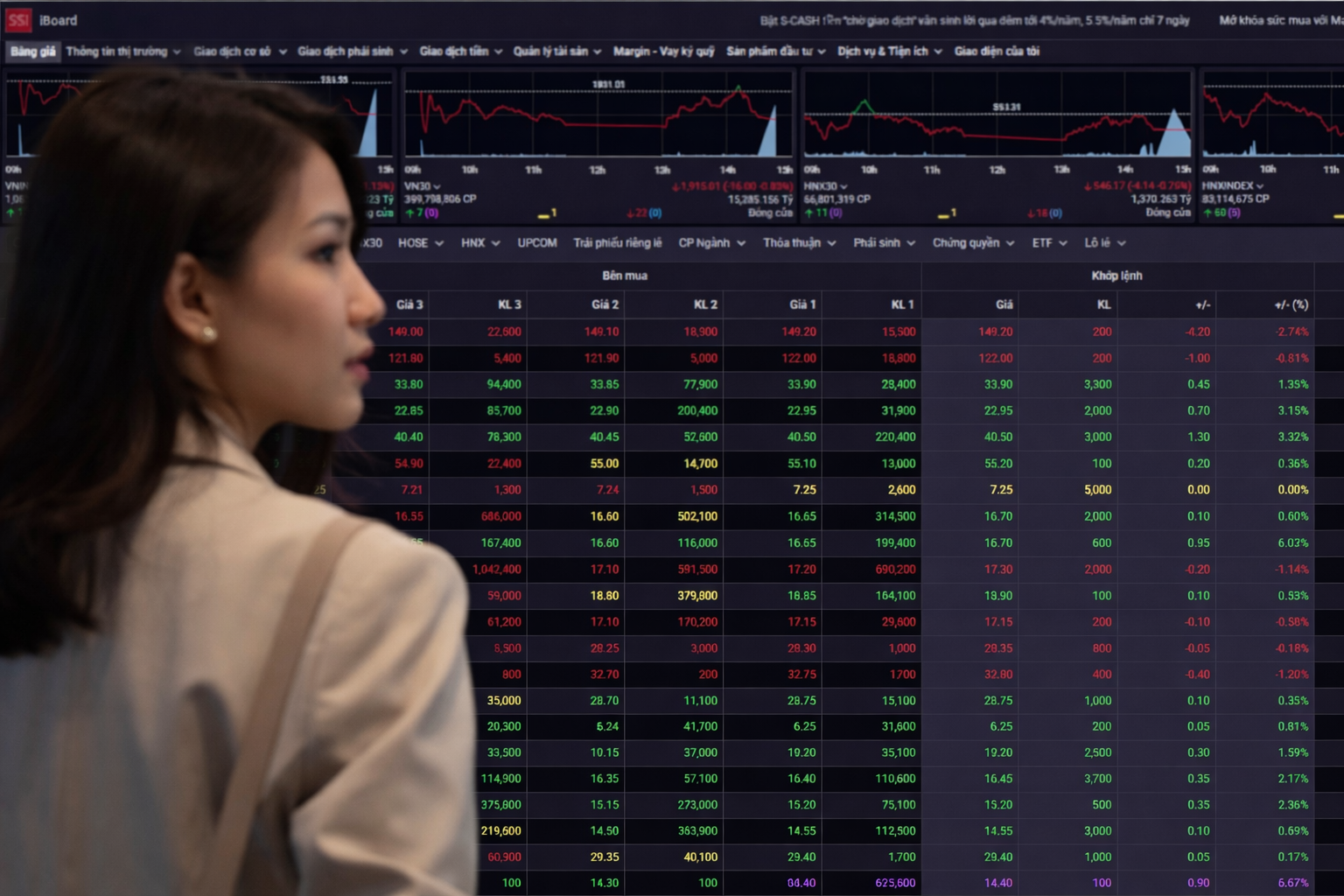 Xu hướng chứng khoán 10/4, tiếp tục chốt lời hạn chế mua đuổi- Ảnh 1.