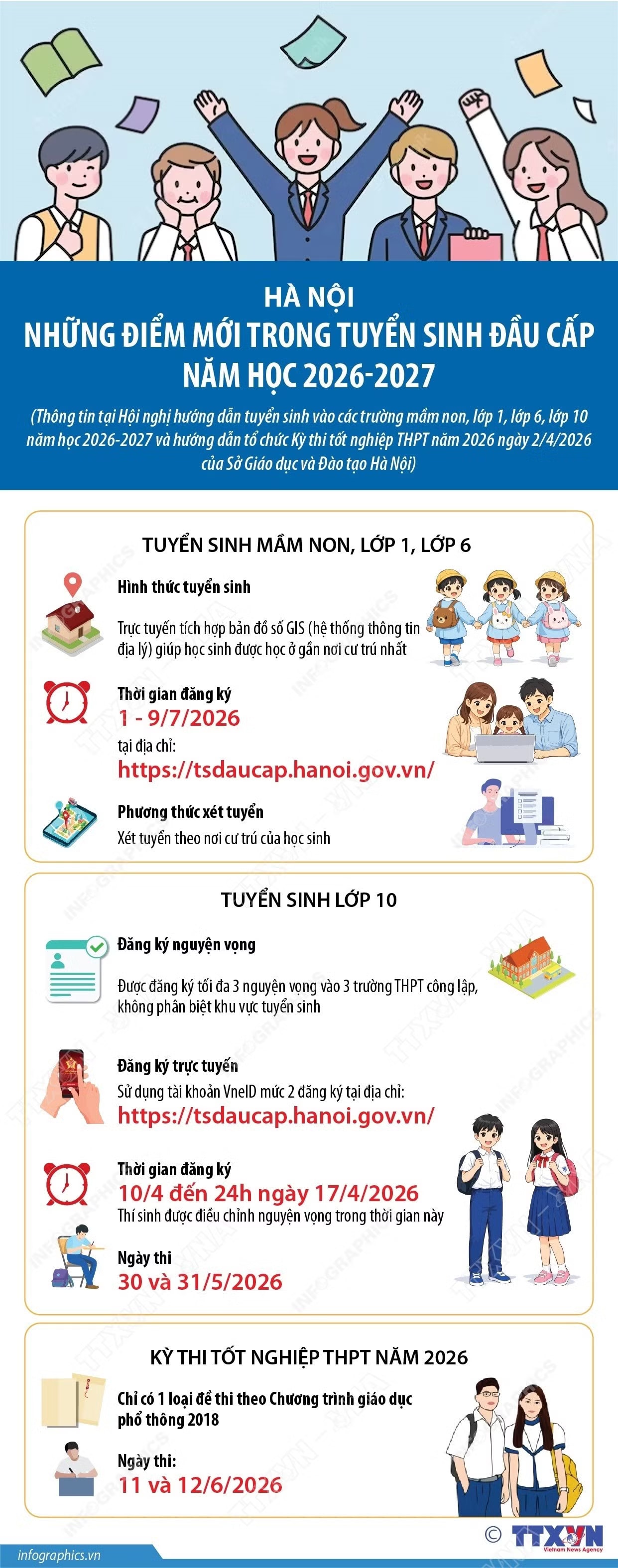 Những điểm mới trong tuyển sinh đầu cấp năm học 2026-2027 tại Hà Nội- Ảnh 1. Những điểm mới trong tuyển sinh đầu cấp năm học 2026-2027 tại Hà Nội- Ảnh 1.