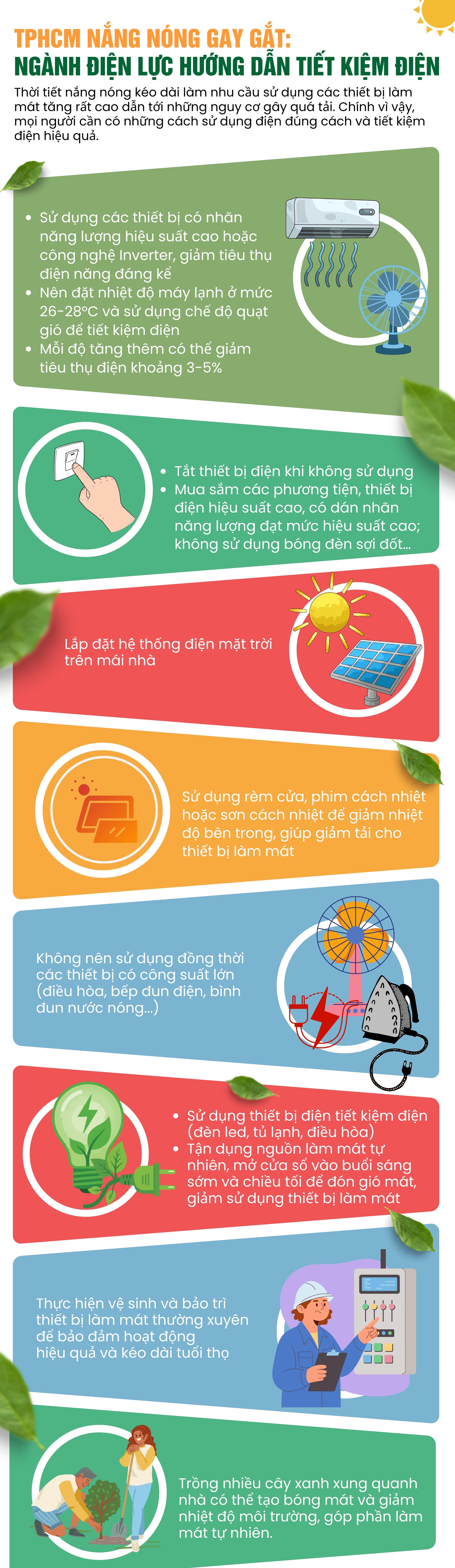 [Infographic] TPHCM nắng nóng gay gắt, ngành điện lực hướng dẫn tiết kiệm điện- Ảnh 1.