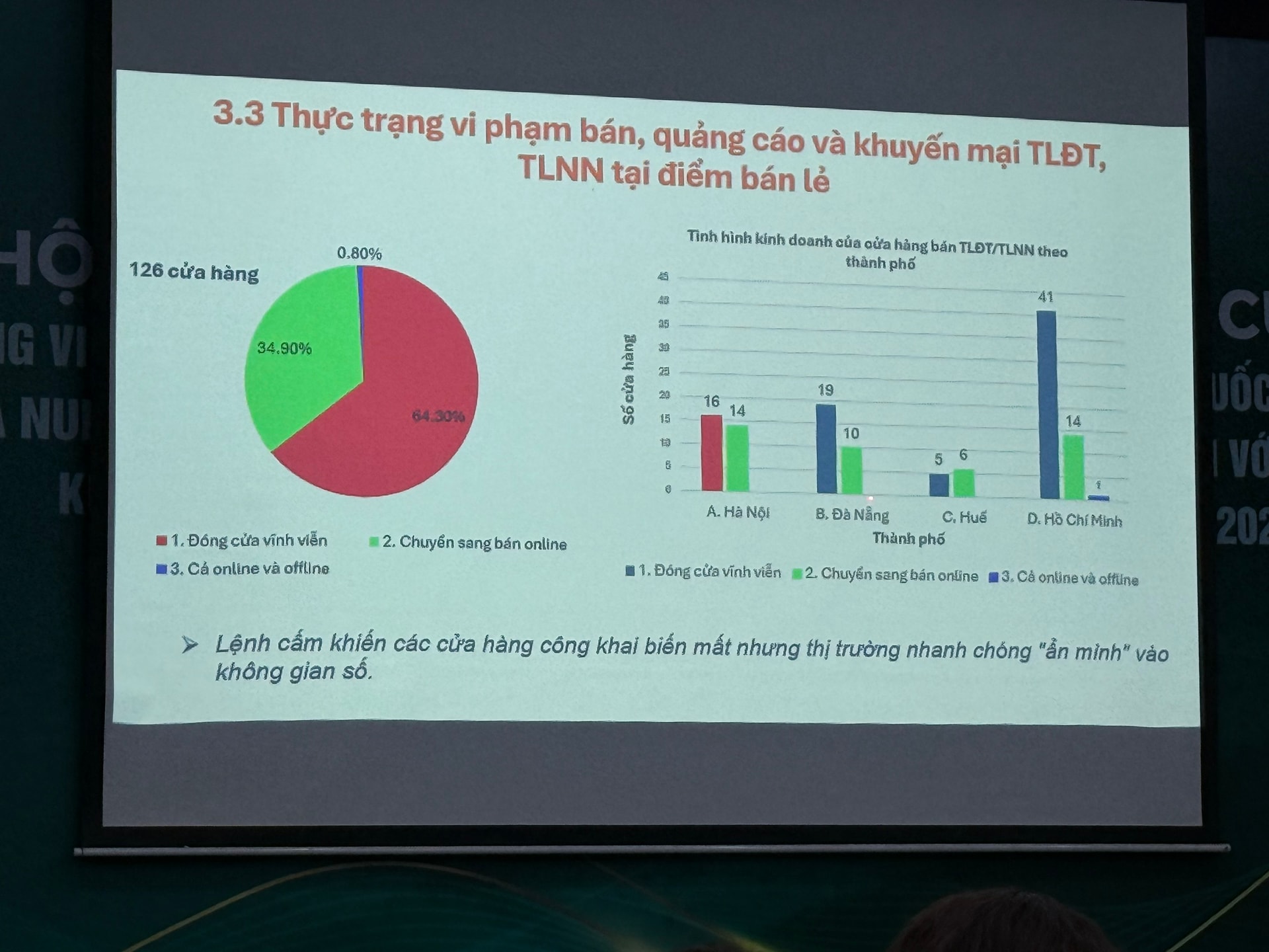 Quảng cáo thuốc lá điện tử “rút lui” khỏi bề mặt, âm thầm chuyển hướng sau Nghị quyết 173- Ảnh 2.