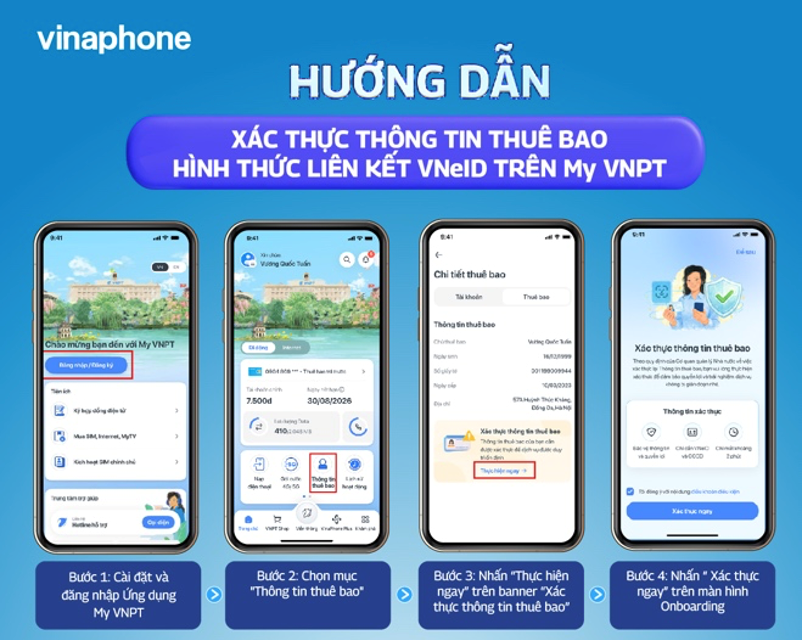Hướng dẫn người dùng các cách xác thực thuê bao chính chủ- Ảnh 2.