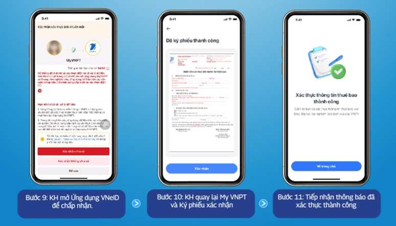 Hướng dẫn người dùng các cách xác thực thuê bao chính chủ- Ảnh 4.