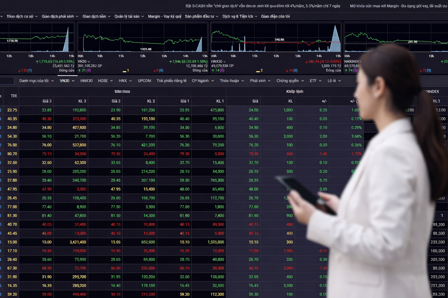 Chứng khoán phiên 14/4 tăng hơn 16 điểm nhờ nhóm vốn hóa lớn- Ảnh 1.