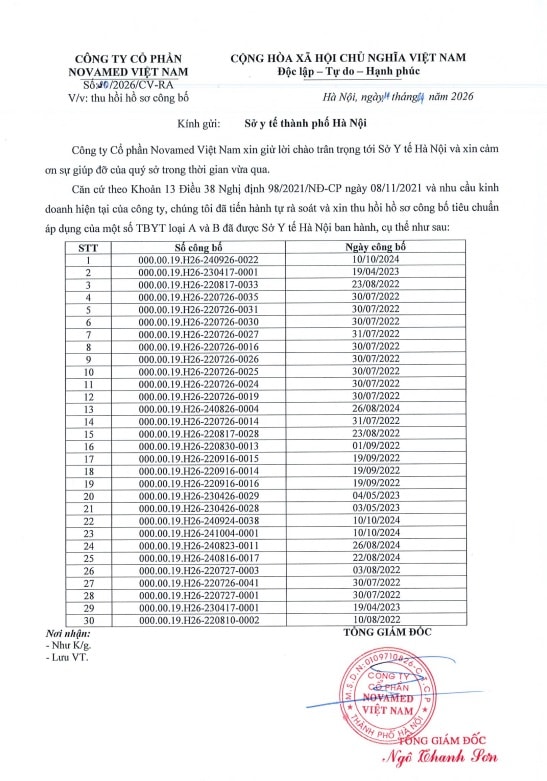 Novamed Việt Nam xin thu hồi 30 hồ sơ công bố thiết bị y tế- Ảnh 2.