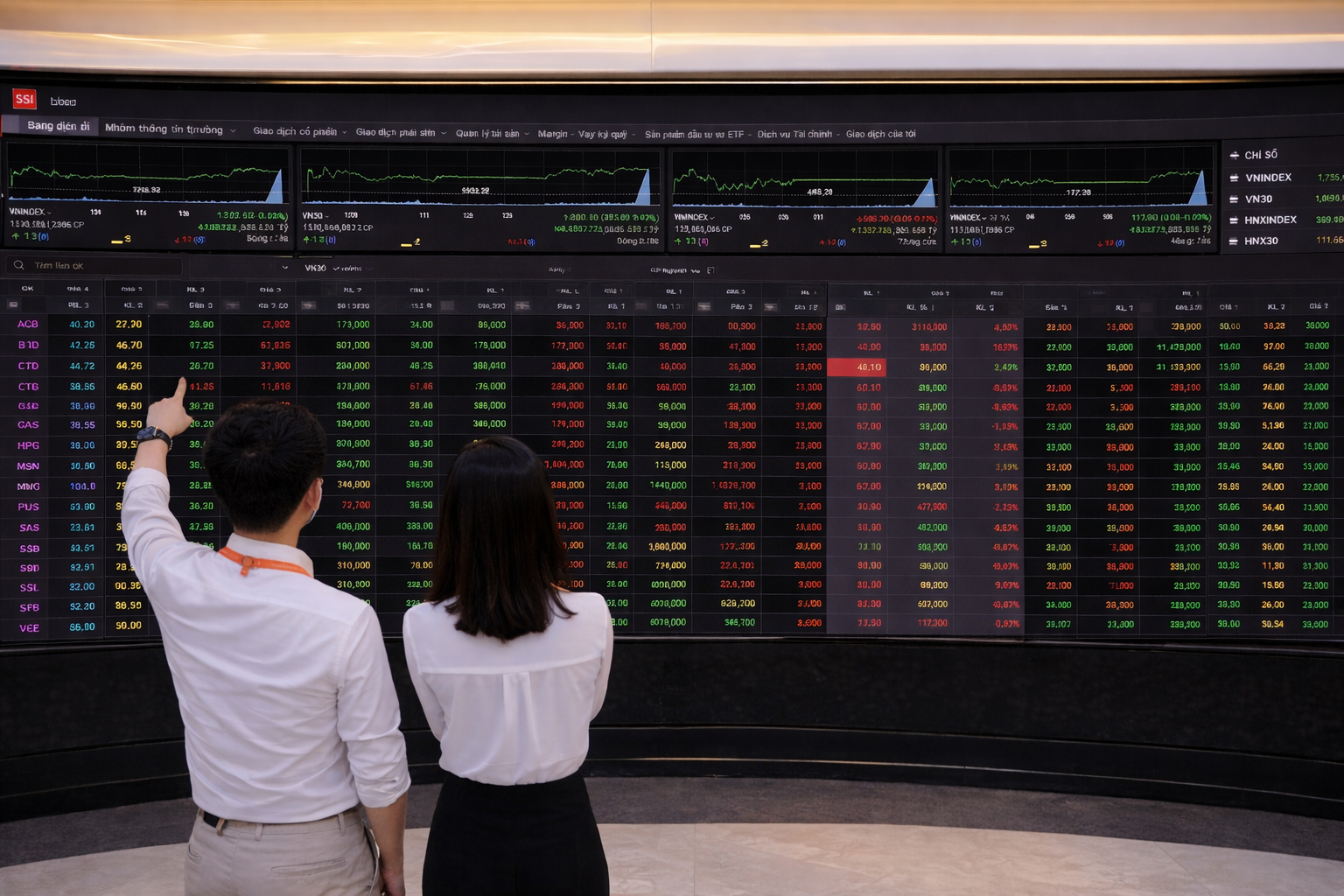 Xu hướng chứng khoán 16/4 chốt lời, không mua đuổi- Ảnh 1.