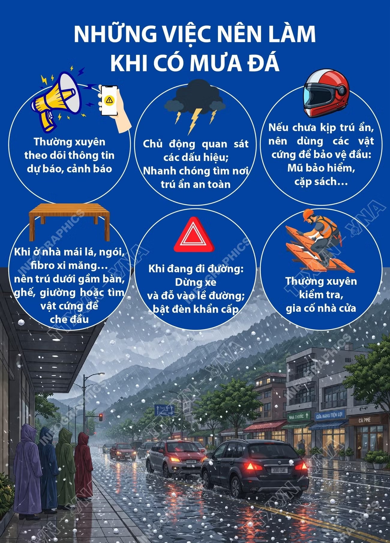 Những việc nên và không nên làm khi xảy ra mưa đá- Ảnh 1.