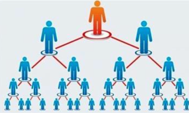 Công an Phú Thọ điều tra vụ lừa đảo kinh doanh đa cấp- Ảnh 1.