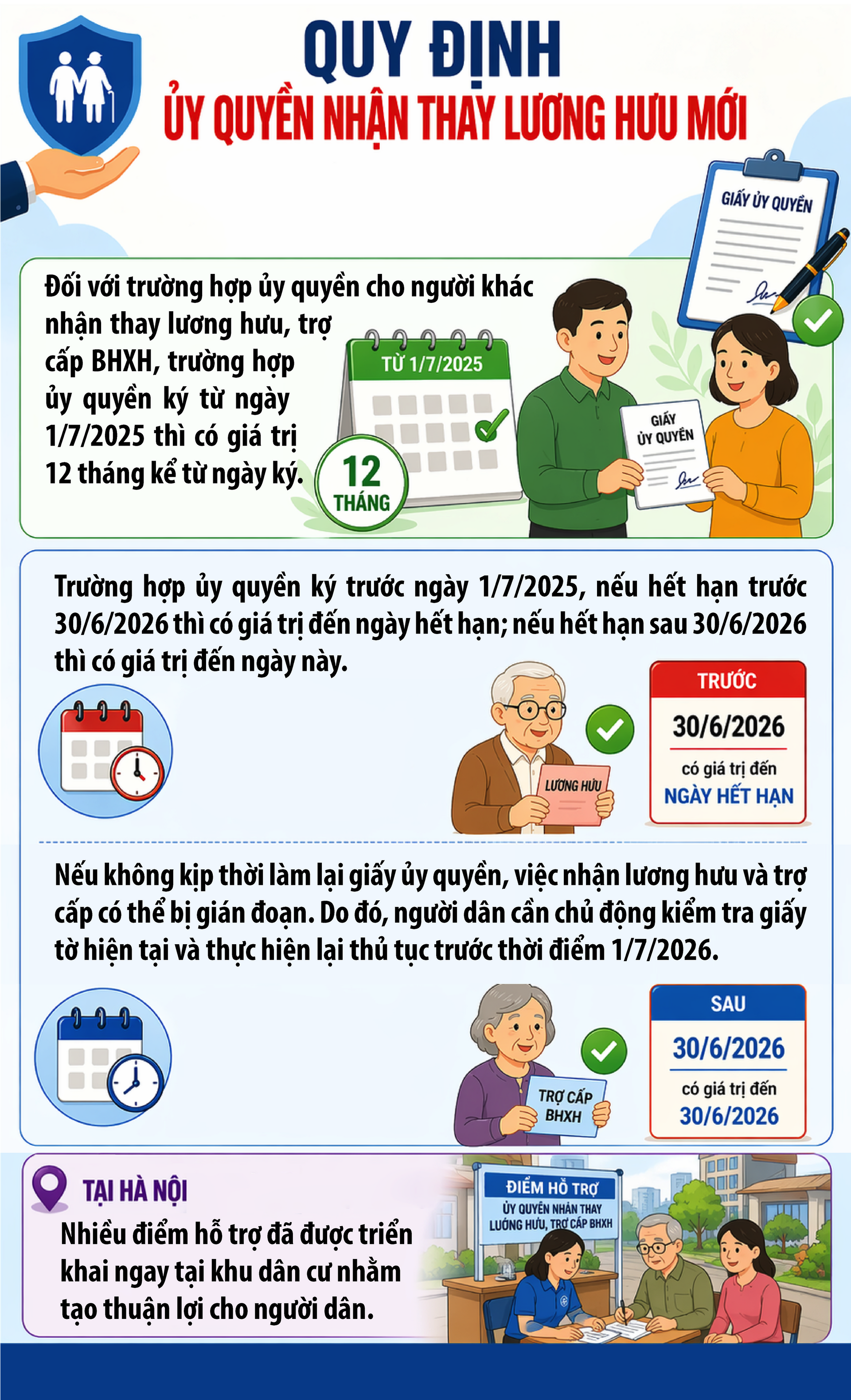 Lưu ý quan trọng khi nhận lương hưu từ 1/7- Ảnh 1.