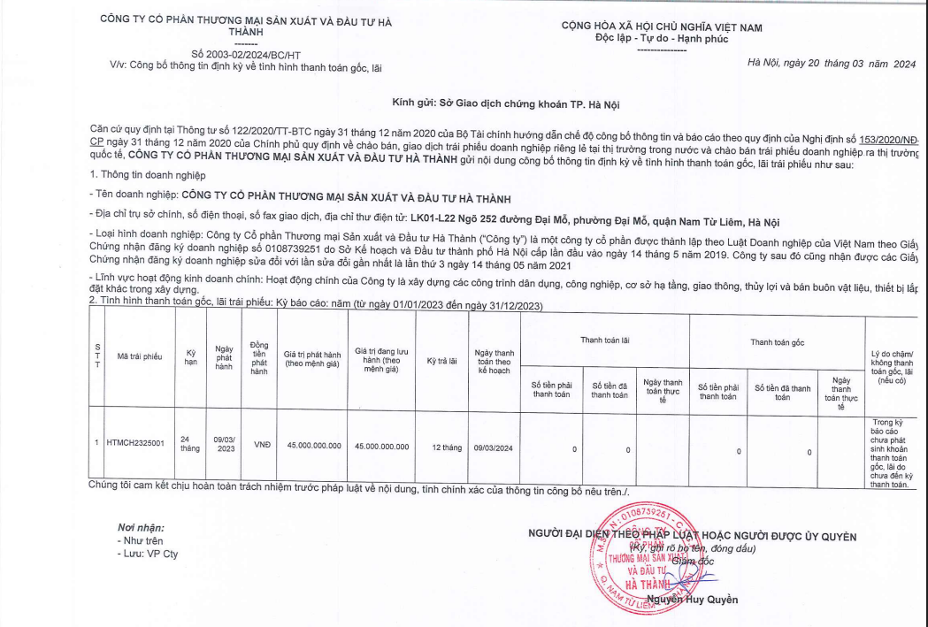 Công ty Đầu tư Hà Thành bị xử phạt vì vi phạm chứng khoán- Ảnh 1.