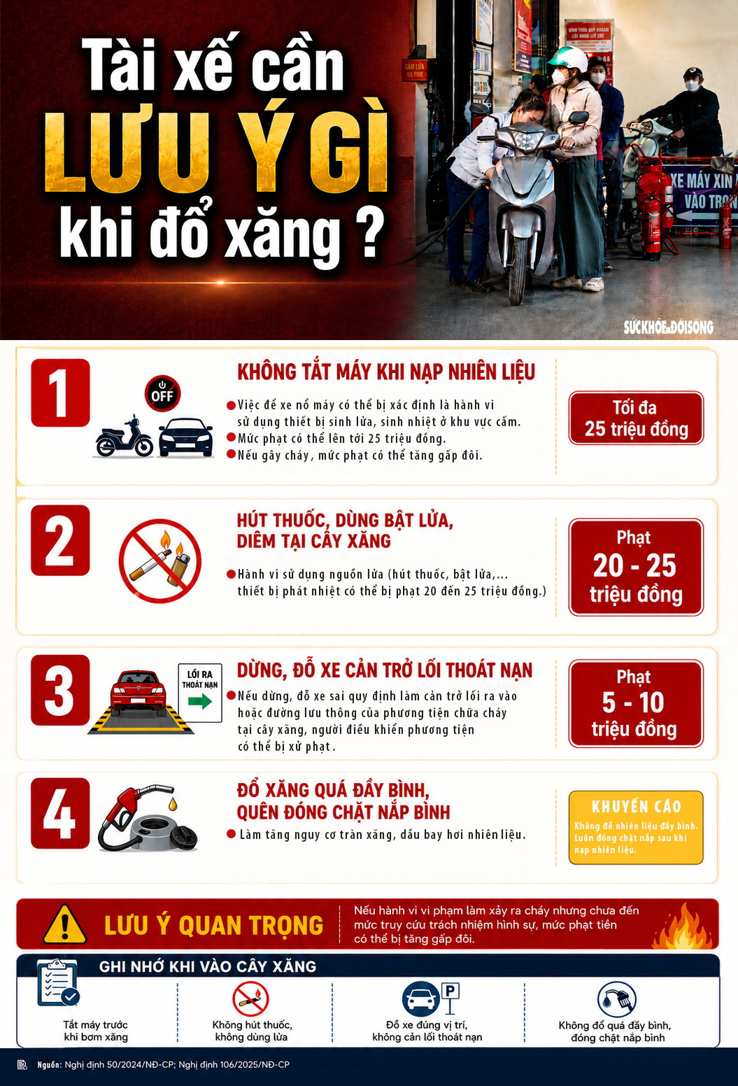 Tài xế cần lưu ý gì khi đổ xăng?- Ảnh 1.