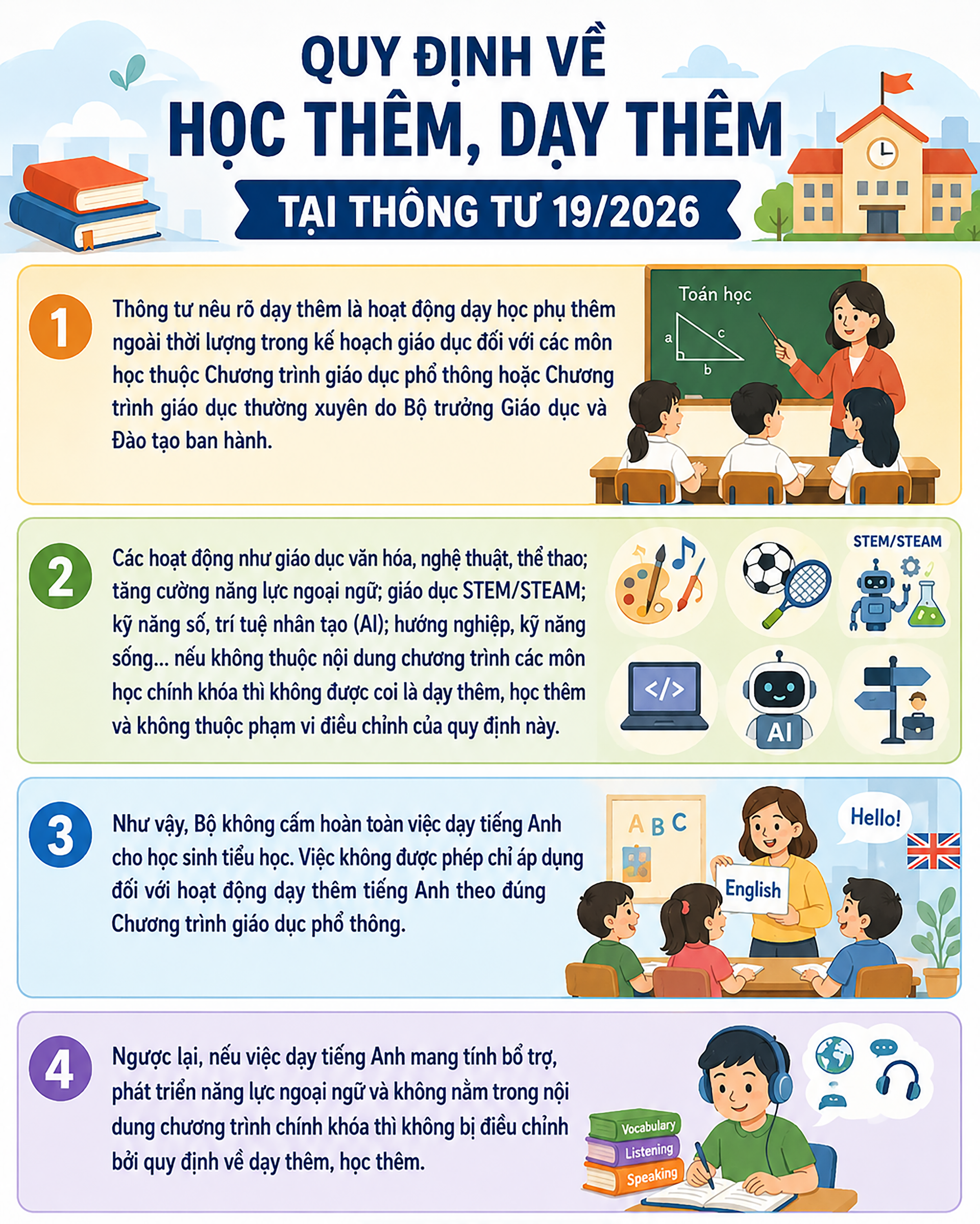 Một quy định mới về học thêm, dạy thêm có hiệu lực từ 15/5- Ảnh 1.
