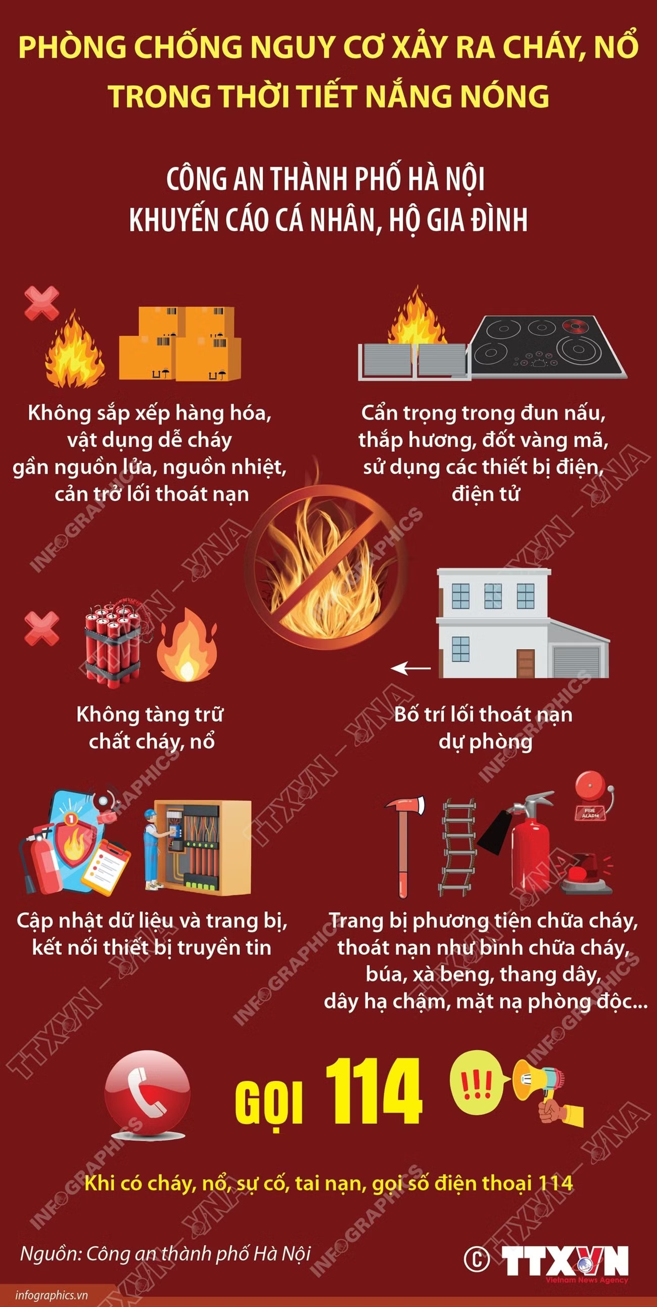 Phòng chống nguy cơ xảy ra cháy, nổ trong thời tiết nắng nóng- Ảnh 1. Phòng chống nguy cơ xảy ra cháy, nổ trong thời tiết nắng nóng- Ảnh 1.