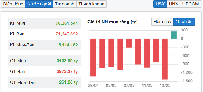 chứng khoán.png