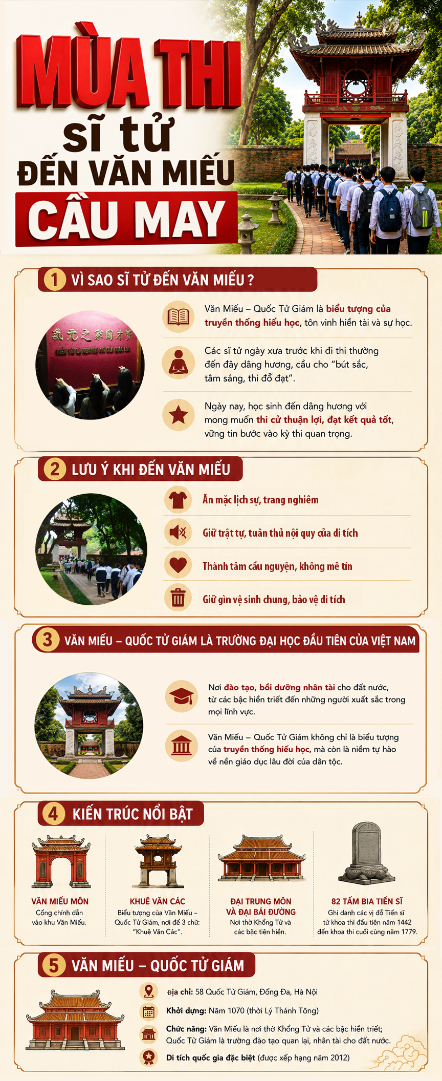 Mùa thi, sĩ tử đến Văn Miếu cầu may- Ảnh 1. Mùa thi, sĩ tử đến Văn Miếu cầu may- Ảnh 1.