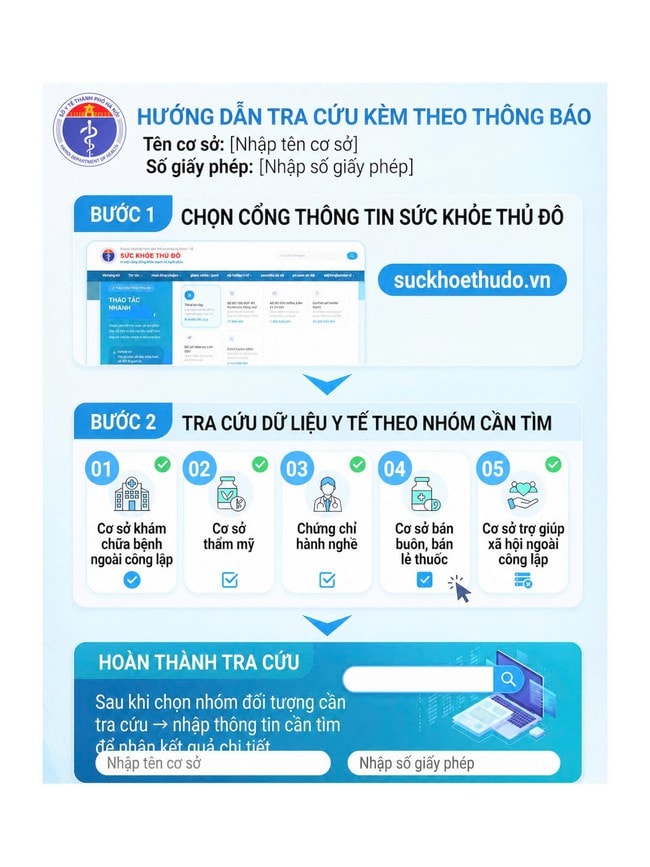 Cách tra cứu thông tin cơ sở y tế, thẩm mỹ tư nhân được cấp phép tại Hà Nội- Ảnh 1.