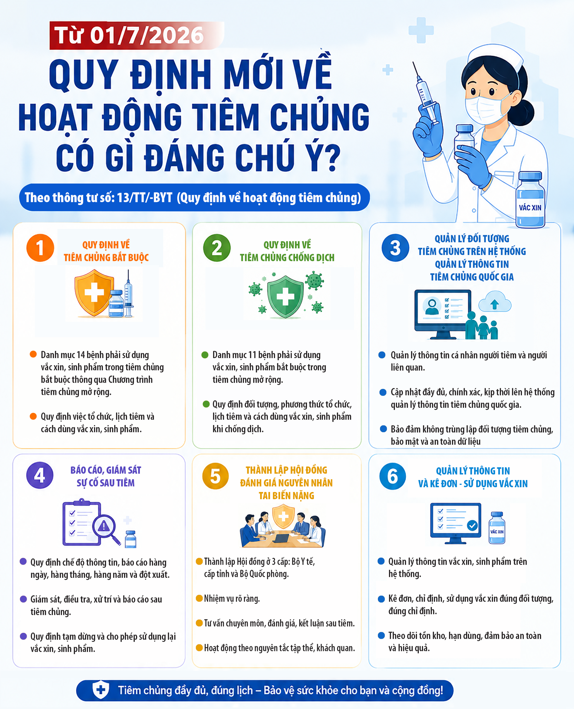 Quy định mới về tiêm chủng có gì đáng chú ý?- Ảnh 1. Quy định mới về tiêm chủng có gì đáng chú ý?- Ảnh 1.