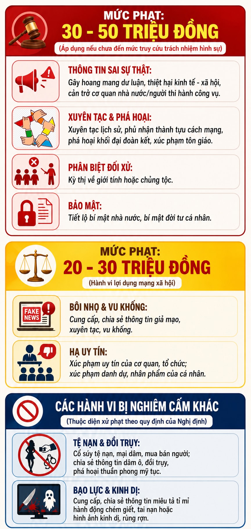 Từ 1/7, chia sẻ thông tin sai sự thật trên mạng sẽ bị phạt đến 50 triệu đồng- Ảnh 1. Từ 1/7, chia sẻ thông tin sai sự thật trên mạng sẽ bị phạt đến 50 triệu đồng- Ảnh 1.