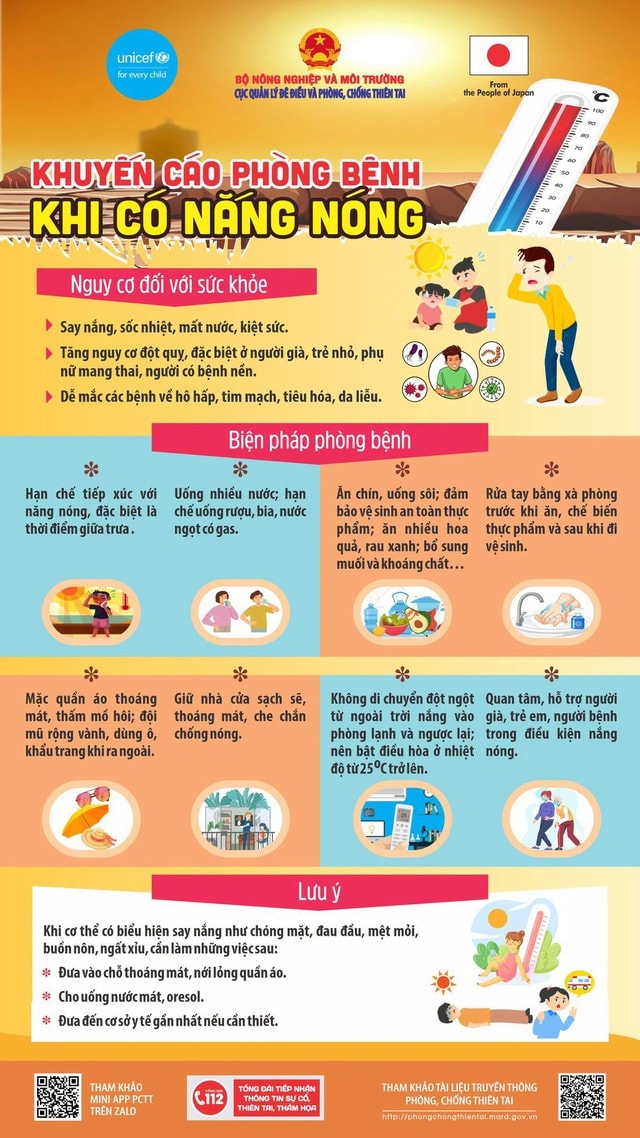 Những biện pháp ứng phó với nắng nóng gay gắt để bảo vệ sức khỏe- Ảnh 3. Những biện pháp ứng phó với nắng nóng gay gắt để bảo vệ sức khỏe- Ảnh 3.