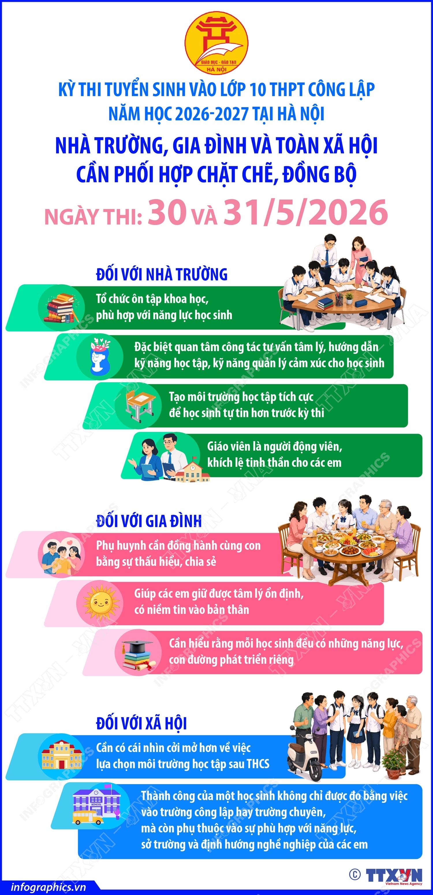 Kỳ thi tuyển sinh vào lớp 10 THPT: Cần sự đồng hành, chia sẻ và định hướng đúng cách- Ảnh 1. Kỳ thi tuyển sinh vào lớp 10 THPT: Cần sự đồng hành, chia sẻ và định hướng đúng cách- Ảnh 1.
