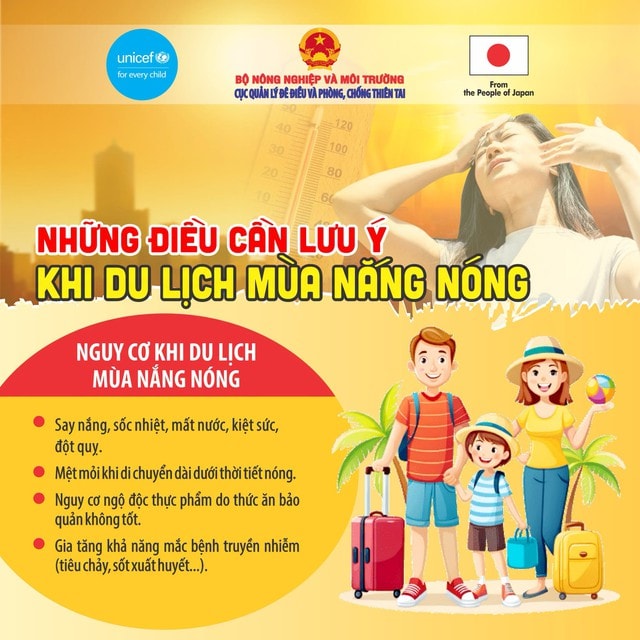 Những điểm cần lưu ý khi đi du lịch mùa nắng nóng- Ảnh 2. Những điểm cần lưu ý khi đi du lịch mùa nắng nóng- Ảnh 2.