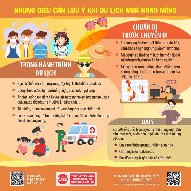 Những điểm cần lưu ý khi đi du lịch mùa nắng nóng- Ảnh 3. Những điểm cần lưu ý khi đi du lịch mùa nắng nóng- Ảnh 3.