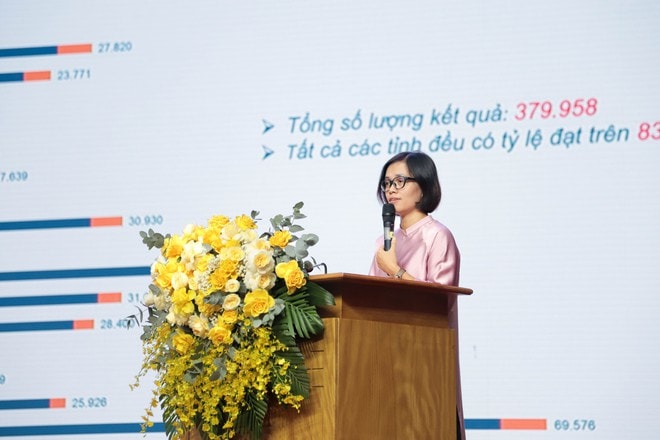 Quản lý chất lượng xét nghiệm là công cụ cốt lõi để cải tiến hệ thống y tế- Ảnh 4. Quản lý chất lượng xét nghiệm là công cụ cốt lõi để cải tiến hệ thống y tế- Ảnh 4.