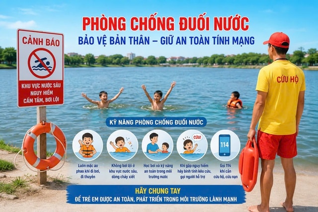 Quảng Ninh siết chặt thể thao mạo hiểm, phòng chống đuối nước dịp hè- Ảnh 1.