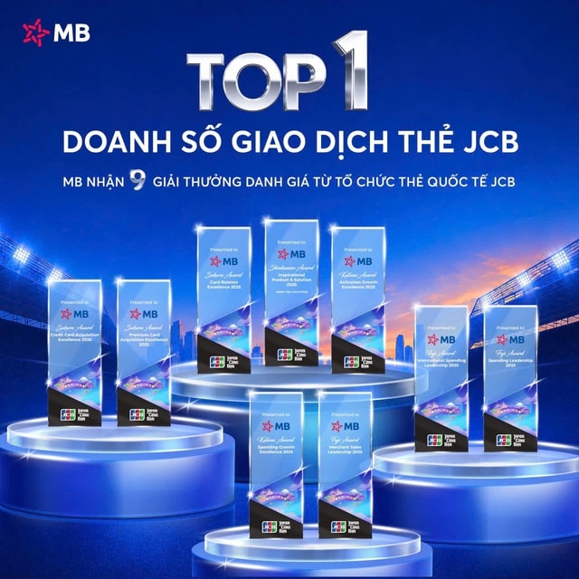 MB được JCB vinh danh với 09 giải thưởng danh giá- Ảnh 1. MB được JCB vinh danh với 09 giải thưởng danh giá- Ảnh 1.