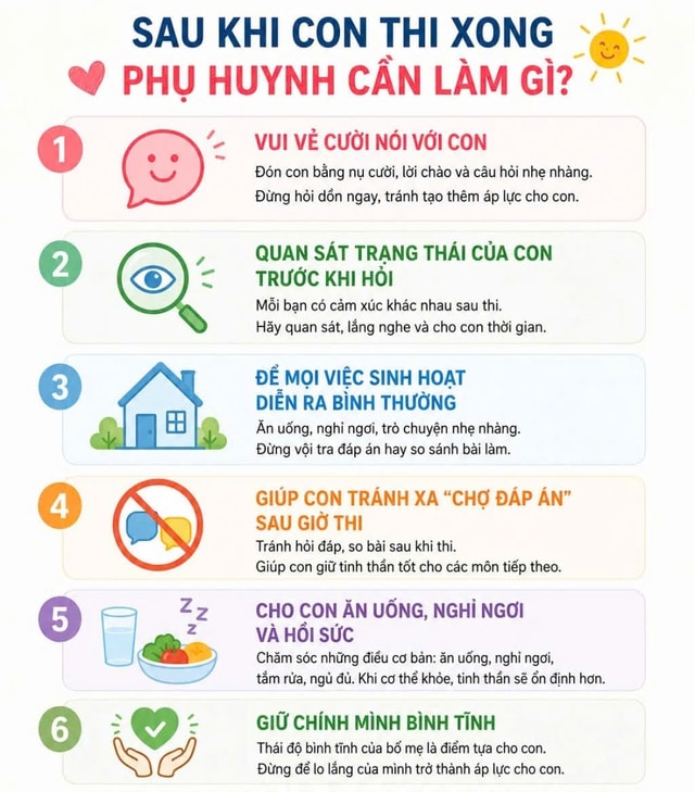 Sau khi con thi xong môn cuối, phụ huynh cần làm gì?- Ảnh 1. Sau khi con thi xong môn cuối, phụ huynh cần làm gì?- Ảnh 1.