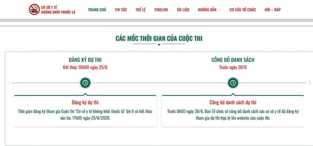 Hôm nay, bắt đầu đăng ký Cuộc thi 'Cơ sở y tế không khói thuốc lá' lần II- Ảnh 1.