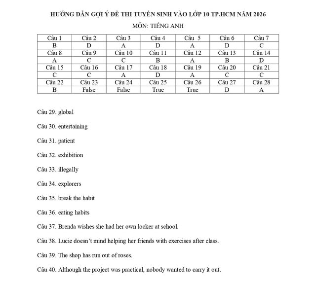 Cập nhật đề thi, đáp án môn Tiếng Anh lớp 10 tại TPHCM năm 2026- Ảnh 4.