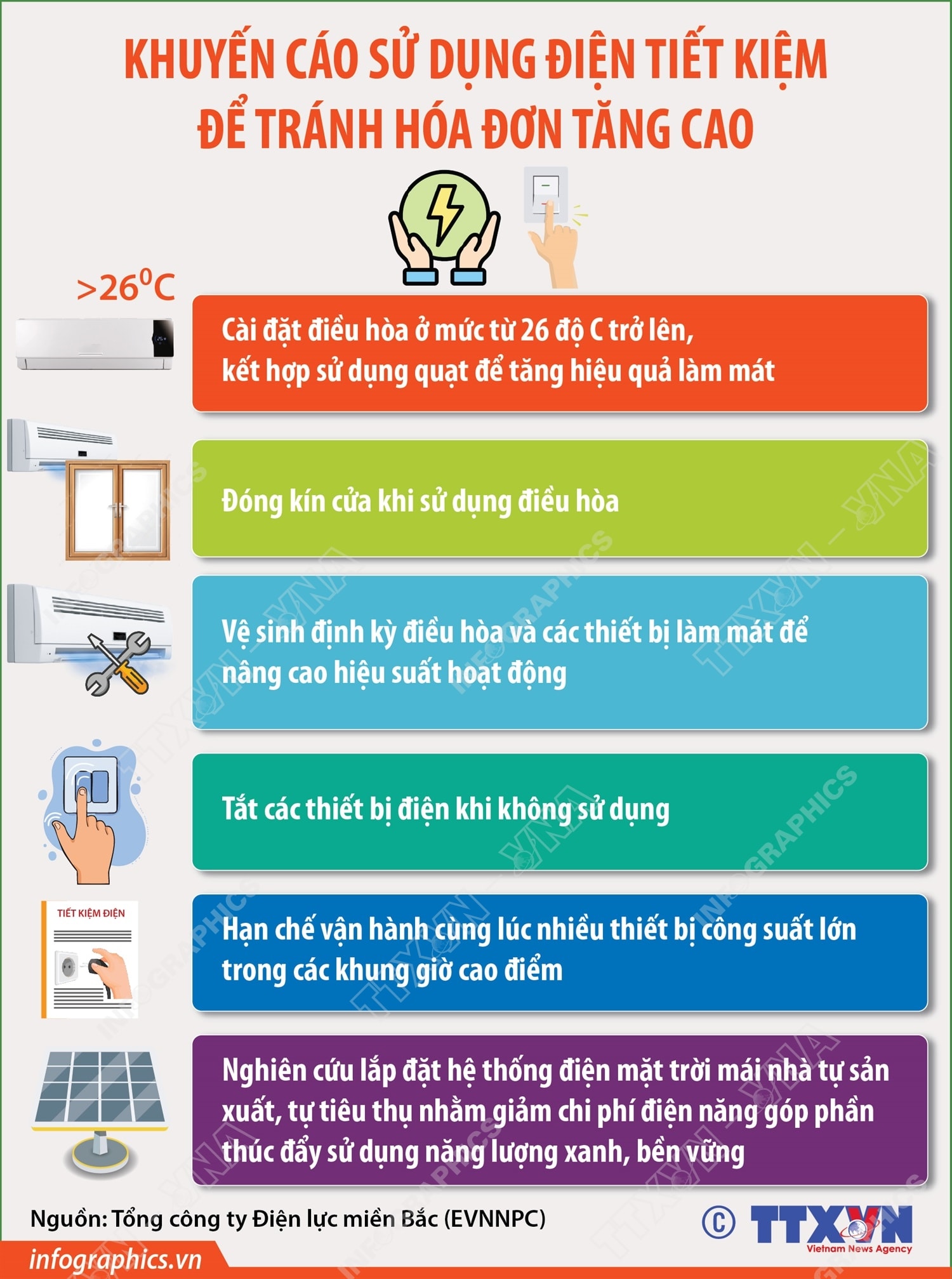 Khuyến cáo sử dụng điện tiết kiệm để tránh hóa đơn tăng cao- Ảnh 1. Khuyến cáo sử dụng điện tiết kiệm để tránh hóa đơn tăng cao- Ảnh 1.