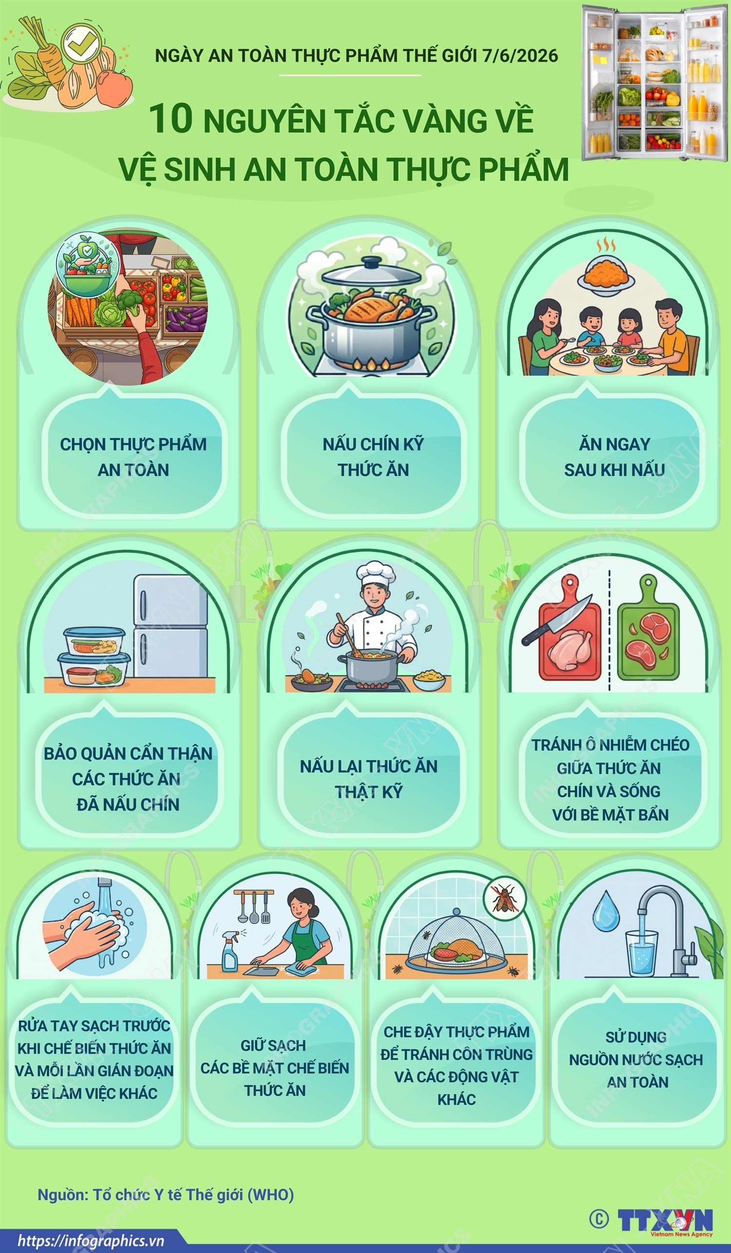 10 nguyên tắc vàng về vệ sinh an toàn thực phẩm- Ảnh 1.