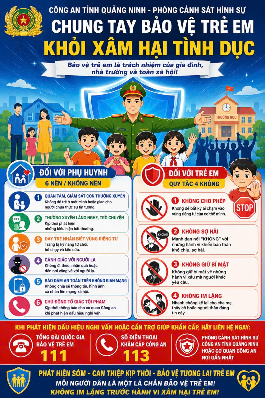 Bé gái 6 tuổi bị gã đàn ông xâm hại và những khuyến nghị từ cơ quan công an- Ảnh 2. Bé gái 6 tuổi bị gã đàn ông xâm hại và những khuyến nghị từ cơ quan công an- Ảnh 2.
