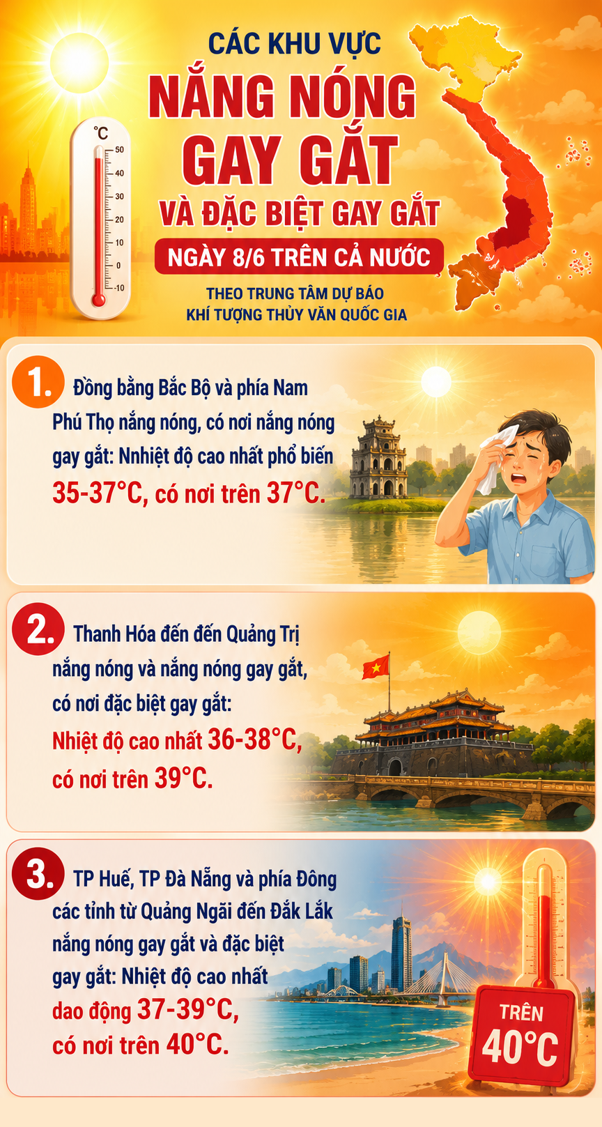 Các khu vực nắng nóng gay gắt và đặc biệt gay gắt trong ngày 8/6- Ảnh 1.